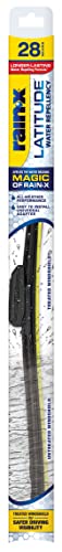 Best Car Wiper Blades
